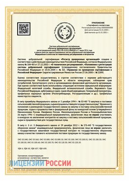 Приложение к сертификату для ИП Внуково Сертификат СТО 03.080.02033720.1-2020